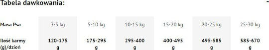 Dolina Noteci Premium Junior 4kg Trockenfutter ohne Gluten für Welpen mit Lamm