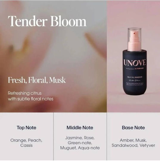 Unove Silk Serum Μαλλιών για Λείανση 70ml