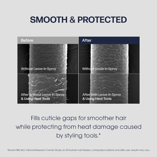 Unove Water Ampoule Hair Mask 200ml