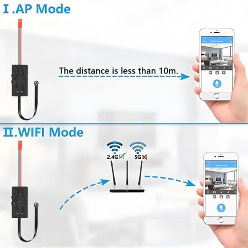 Κρυφή Κάμερα WiFi