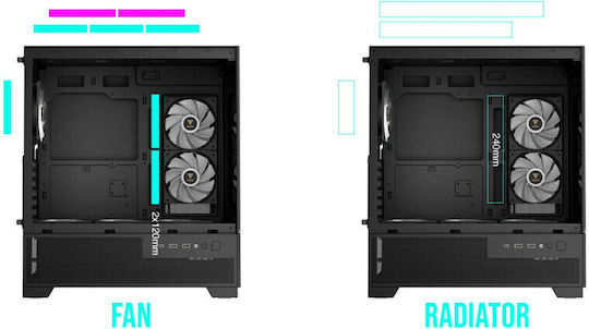 Gamdias AURA GC12 ARGB Gaming Midi Tower Computer Case with Side Window Black