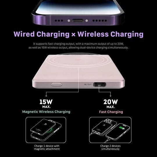 Adam Gravity C5 MagSafe Power Bank 5000mAh 20W with USB-C Port Red