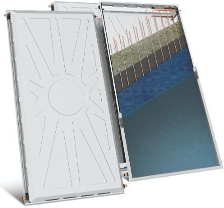 Nobel Solar Water Heater 160lt Inox 2.6 sq.m. Selective