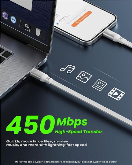 Iottie 100W Retractable USB-C Cable 2 Pack White