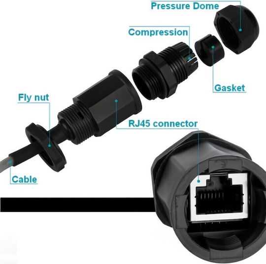 E Zy.Net 1Stück (EZ-RJ45ECE22-S)