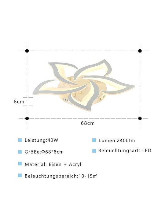 Lightplanet Smart Πλαφονιέρα 58εκ. LED