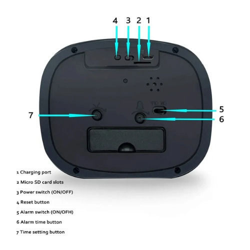 Κρυφή Κάμερα WiFi