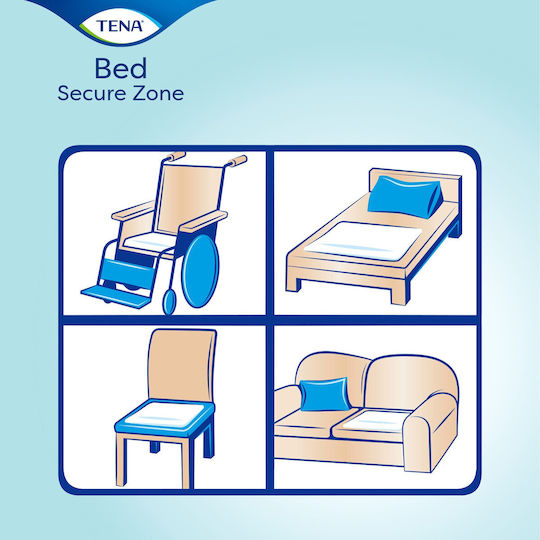 Tena Bed Secure Zone Plus Υποσέντονα Ακράτειας 60x90cm 20τμχ