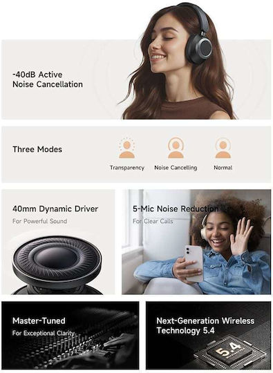 Mcdodo T03 Fără fir Bluetooth Over Ear Căști cu 60 ore de Funcționare Bej
