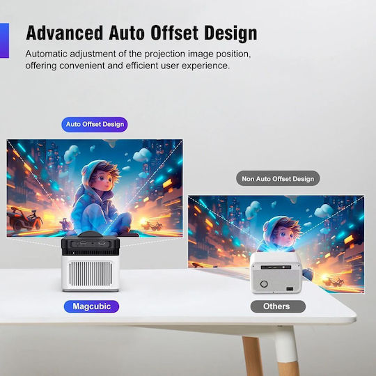 TOPLEO HY450 B0F3DH5Q2S Mini Projektor DLP Full HD LED-Lampe mit Wi-Fi und Eingebauten Lautsprechern Weiß