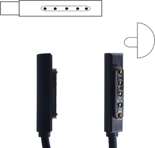 Τροφοδοτικό Laptop Ac Adapter Φορτιστής Surface Pro 1 2 Micc2 1706 Microsoft Microsoft Surface Rt Brand Charger 12v 2a 24w 24w Microsoft Charger Laptop Tablet Charger Power Supply-24w Microsoft Psu Κωδ.60101