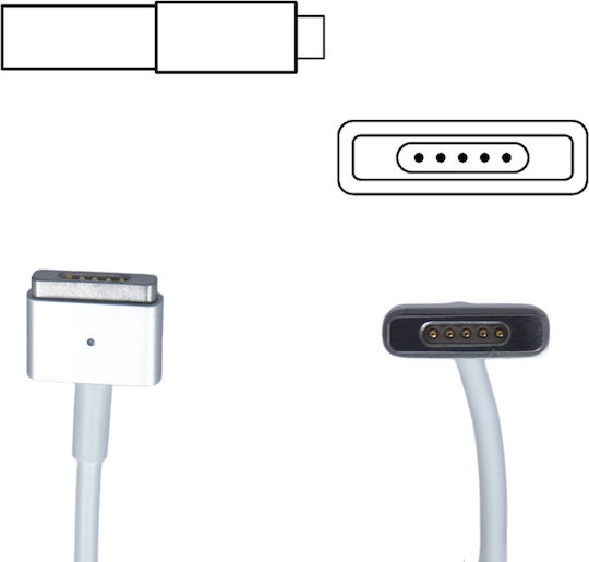 Τροφοδοτικό Laptop Ac Adapter Φορτιστής Apple Macbook A1502 Retina Early 2015 13" 6aap13365c Laptop Notebook Charger Oem Υψηλής Ποιότητας Κωδ.60123