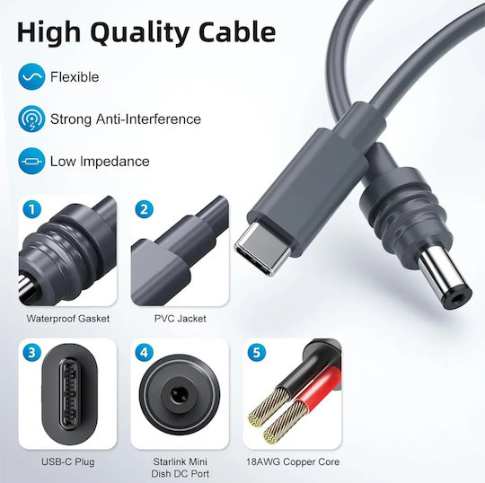 Mini 100w Usb Type-c Cable DC - DC (1-PER0099) 1pcs