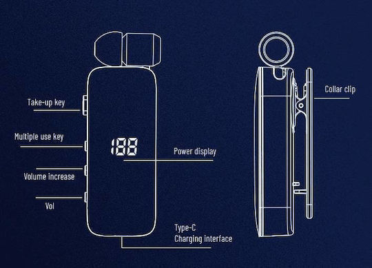 F908 In-ear Bluetooth Handsfree Ακουστικό Πέτου Μαύρο