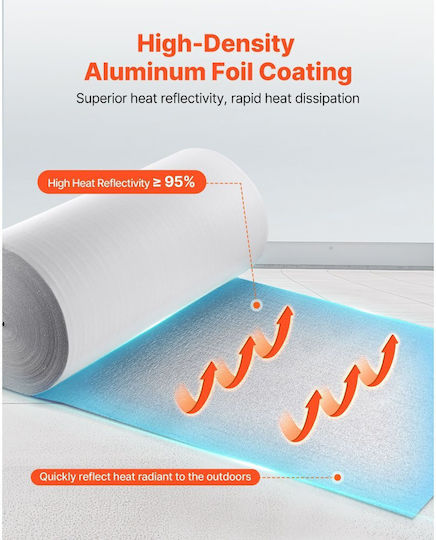 Vevor Material for Thermal Insulation LBEPEPMXRFSF03M93001V0