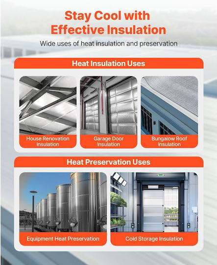 Vevor Material for Thermal Insulation LBEPEPMXRFSF03M93001V0