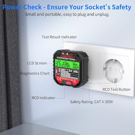 Rcd Voltage Tester Socket Zola Led Display >30 Ma 48-250v 45-65 Hz Fireproof Abs Black