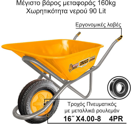 Ingco Cărucior de construcții Capacity 90lt