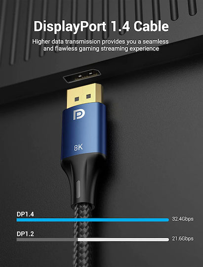 Vention Braided HDMI Cable Male - HDMI Male 1.5m Blue