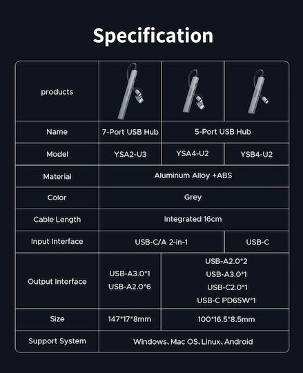 Orico Хъб 5 Порта USB 3.0 с Връзка USB-A / USB-C Сив