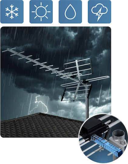 Berdsen Bd-951 Ultra Hd 4k Directional Outdoor Tv Antenna