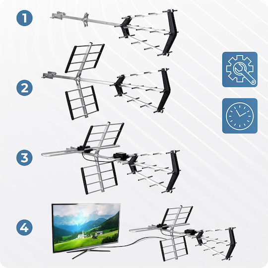 Berdsen Bd-950 Ultra Hd 4k Richtungs Draußen TV-Antenne