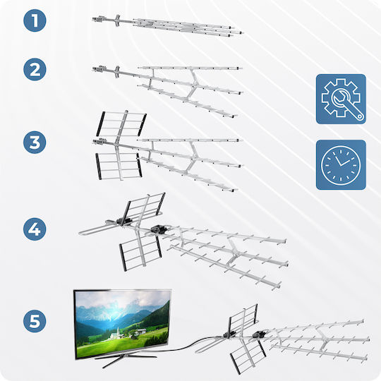 Berdsen Bd-952 Ultra Hd 4k Directional Outdoor Tv Antenna