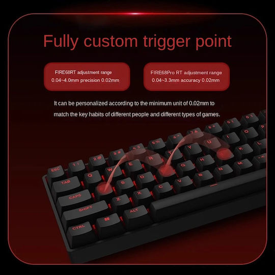 Madlions FIRE 68 Pro Gaming Μηχανικό Πληκτρολόγιο 65% με Magnetic διακόπτες και RGB φωτισμό (Αγγλικό US) Λευκό