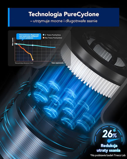 Tineco One S30 Επαναφορτιζόμενη Σκούπα 2 σε 1 Stick & Χειρός 25.2V Γκρι