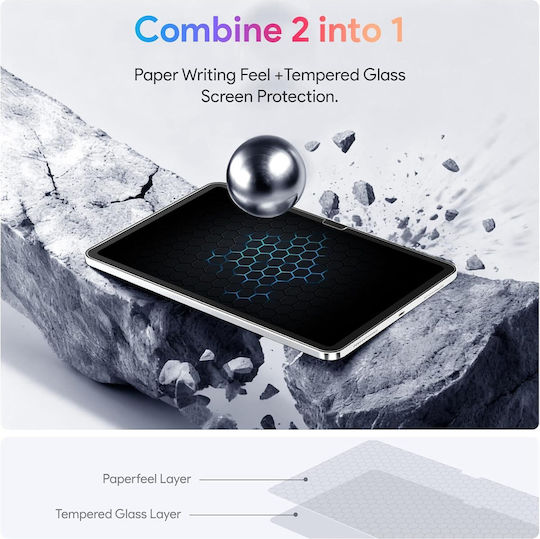 Folie Tempered Glass Handwriting Pt Xiaomi Redmi Pad 2 11.0" 2025 Textura Hartie Pentru Scris Desen