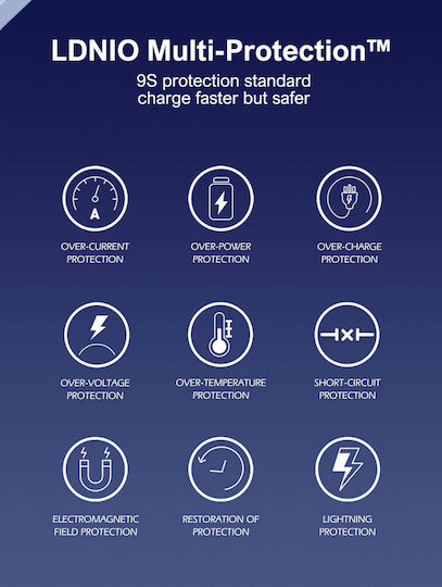 Ldnio Ldnio Handyladegerät Ohne Kabel GaN Mit USB-A und USB-C Ausgangsanschlüsse 65W Weiß