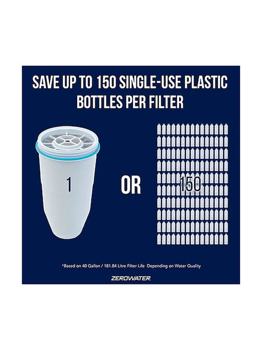 Zerowater Κανάτα Σερβιρίσματος με Φίλτρο 2400ml