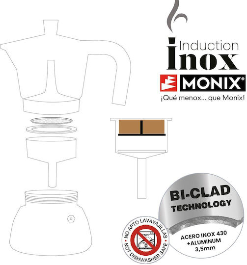 Monix Μπρίκι Espresso Inox Κόκκινο