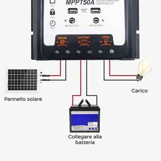 Andowl Solar Laderegler MPPT 50A