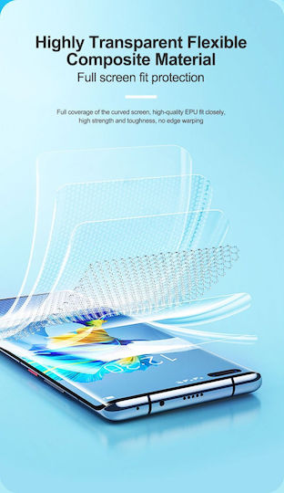 Sunshine Hydrogel Displayschutzfolie (Realme C21)