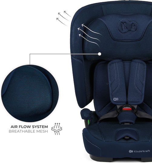 Kinderkraft Fix2go Baby Car Seat i-Size with Isofix Navy
