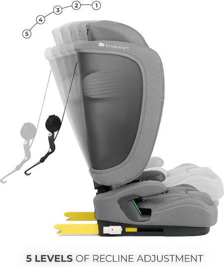 Kinderkraft Fix2go Autositz i-Size mit Isofix Black