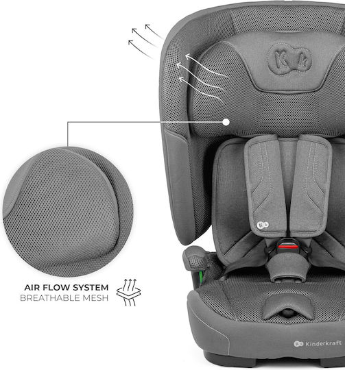 Kinderkraft Fix2go Autositz i-Size mit Isofix Black