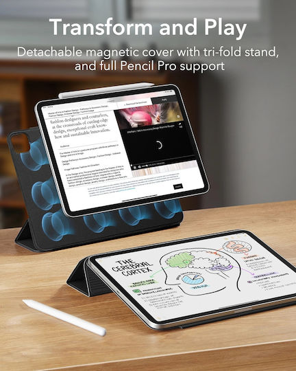 Husă Magnetică iPad Pro 13" M5/M4 2025/2024 Suport Pencil Pro Smart Cover
