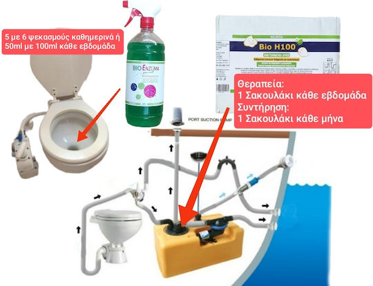Net Professional Curățător Special Împotriva Calcarului Lichid 0.1lt