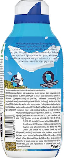 Lenor Μαλακτικό Συμπυκνωμένο 50 Μεζούρες
