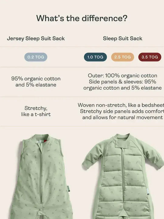 Ergo Pouch Winter Sleeping Bag with Feet 2.5 Tog Savannah