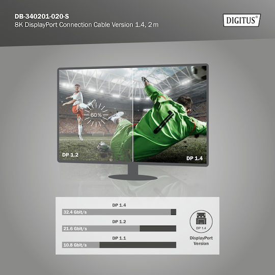 Digitus Cablu DisplayPort male - DisplayPort male 2m Negru