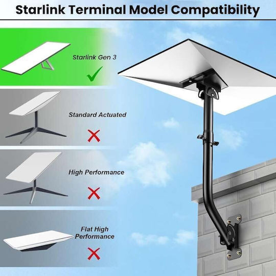 Suport Antenă Starlink Gen 3 Reglabil 360° Metal Stabil Durabil Negru