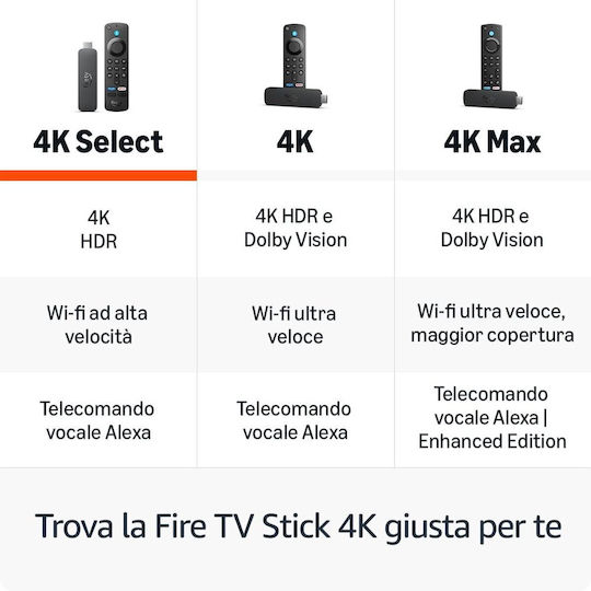 Amazon Smart TV Stick Fire 4K UHD with Wi-Fi / HDMI