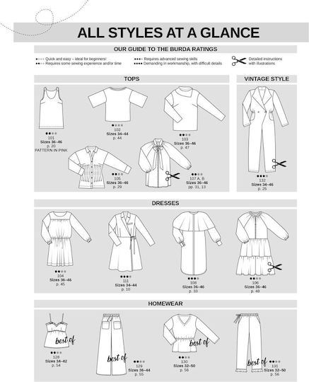 Burda Style Magazine 12/2025, December 2025, Burda Publisher