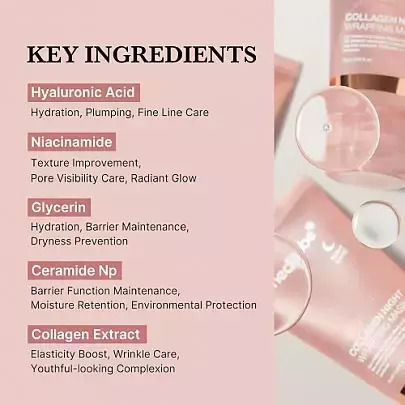Medicube Collagen Night Wrapping Face Moisturizing / Firming / Brightening Mask 75ml