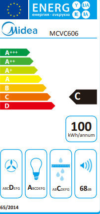 Midea Απορροφητήρας Καμινάδα 60cm Inox