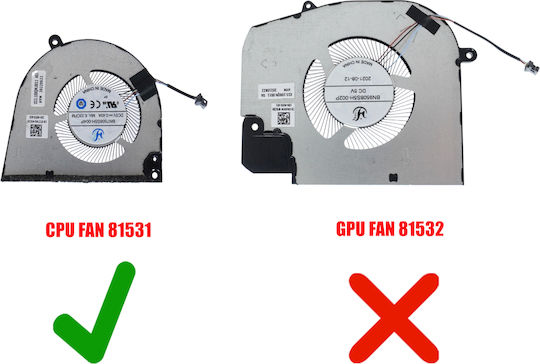 Laptop Fan Cpu Cooling Fan Dell Inspiron 16 Plus 7620 Vostro 7620 Rtx 3050 Series 023.100qm.0011 Bn7508s5h-004p 0y2tw6 Oy2tw6 Dfs5h22404666e 0n49hw 4pin Code 81531