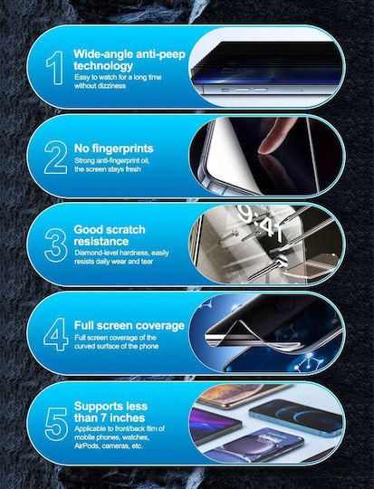 Sunshine 0.172mm Privacy Hidrogel Screen Protector (Moto G35)